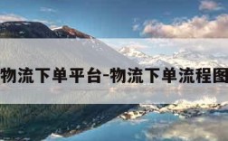 物流下单平台-物流下单流程图
