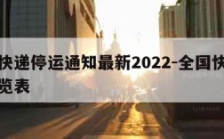 全国快递停运通知最新2022-全国快递停发一览表